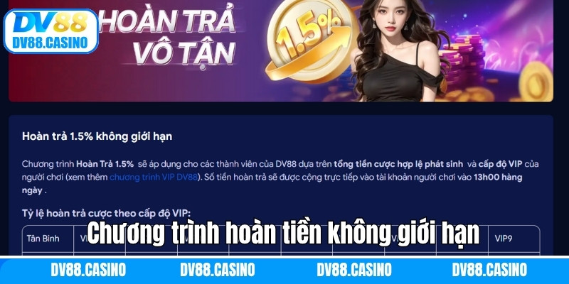 Chương trình khuyến mãi DV88 hoàn tiền không giới hạn